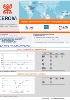 Tableau de bord économique de la Polynésie française 1er trimestre 2022