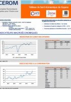 Tableau de bord économique de Guyane - 2T 2019