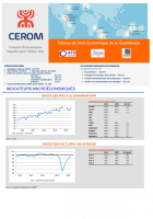 Tableau de bord économique de la Guadeloupe - 4e trimestre 2020