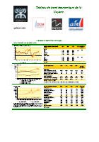 Tableau de bord CEROM - Guyane - Juin 2012