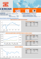 Tableau de bord économique de La Réunion - décembre 2024