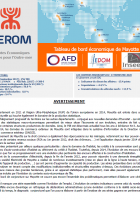 Tableau de bord CEROM - Mayotte - 3e trimestre 2020