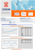 Tableau de bord économique de la Nouvelle-Calédonie - Avril 2019 