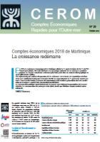 Comptes économiques de Martinique en 2018 