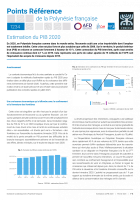 Estimation du PIB 2020