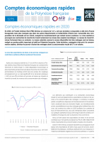 Les comptes économiques rapides de la Polynésie française en 2020