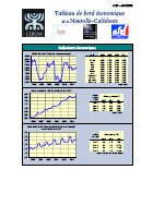 Tableau de bord CEROM - Nouvelle-Calédonie - Avril 2012