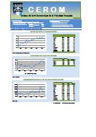 Tableau de bord CEROM - Polynésie française - Février 2015