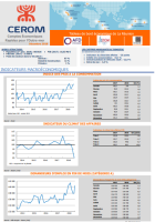 Tableau de bord économique de La Réunion - Mars 2019 