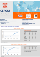 Tableau de bord économique de Martinique - 3e trimestre 2023