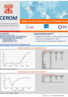 Tableau de bord économique de la Polynésie française 2e trimestre 2023