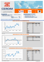 Tableau de bord économique de La Réunion - Juin 2019