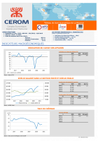 Tableau de bord économique de La Réunion - Juin 2021