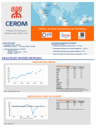 Tableau de bord économique de Martinique - 2e trimestre 2021 