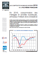 Les comptes économiques en 2016