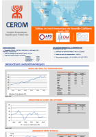 Tableau de bord économique de la Nouvelle-Calédonie - Octobre 2019