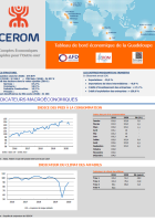 Tableau de bord économique de la Guadeloupe - 3e trimestre 2020