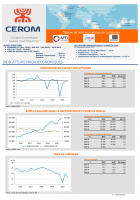 Tableau de bord économique de La Réunion - Avril 2021