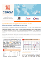 Comptes économiques rapides de la Guadeloupe en 2023.