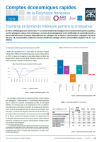 Les comptes économiques PF 2019