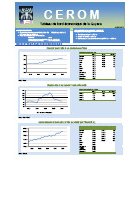 Tableau de bord économique de la Guyane - Août 2013