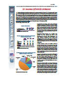 Comptes économiques rapides en Nouvelle-Calédonie 2015