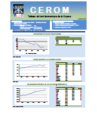 Tableau de bord CEROM - Polynésie française - Mai 2016