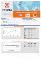 Tableau de bord économique de Martinique - 4e trimestre 2020