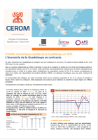 Comptes économiques rapides de la Guadeloupe en 2023.