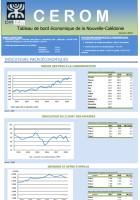 Tableau de bord économique de la Nouvelle-Calédonie - 2018 