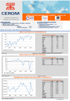 Tableau de bord économique de La Réunion - Décembre 2020