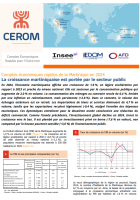 Comptes économiques rapides de la Martinique en 2024