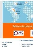 Tableau de bord économique CEROM du 1er trimestre 2025