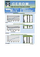 Tableau de bord CEROM - Guadeloupe - Mars 2013