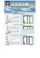 Tableau de bord CEROM de La Réunion - Février 2014