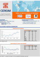 Tableau de bord économique de Martinique - 4e trimestre 2019