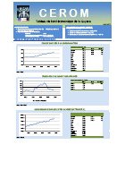 Tableau de bord économique de la Guyane - Juin 2013