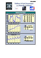 Tableau de bord CEROM - Nouvelle-Calédonie - Juin 2012