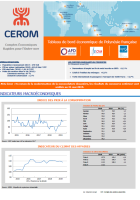 Tableau de bord économique de la Polynésie française - Décembre 2019