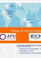 Tableau de bord CEROM - Mayotte - 2ème trimestre 2025