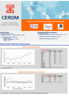  Tableau de bord économique de Martinique - 3e trimestre 2019