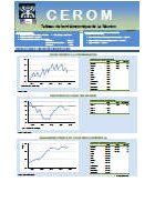 Tableau de bord CEROM - La Réunion - Mai 2015