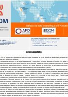 Tableau de bord CEROM - Mayotte - 2ème trimestre 2025