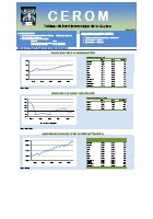 Tableau de bord économique de la Guyane - Mars 2013