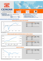 Tableau de bord économique de La Réunion - juin 2023