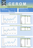 Tableau de bord économique de La Réunion - Décembre 2018 