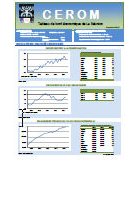 Tableau de bord CEROM de La Réunion - Novembre 2013