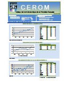 Tableau de bord CEROM de Polynésie française - Novembre 2013