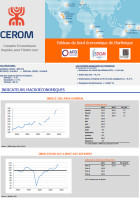 Tableau de bord économique de Martinique - 1er trimestre 2022 