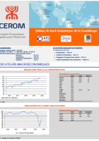 Tableau de bord économique de la Guadeloupe - 2e trimestre 2020